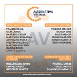 Alternativa Vecinal La Costa 2025