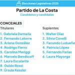 Fuerza Patria La Costa: unidad peronista o reciclaje