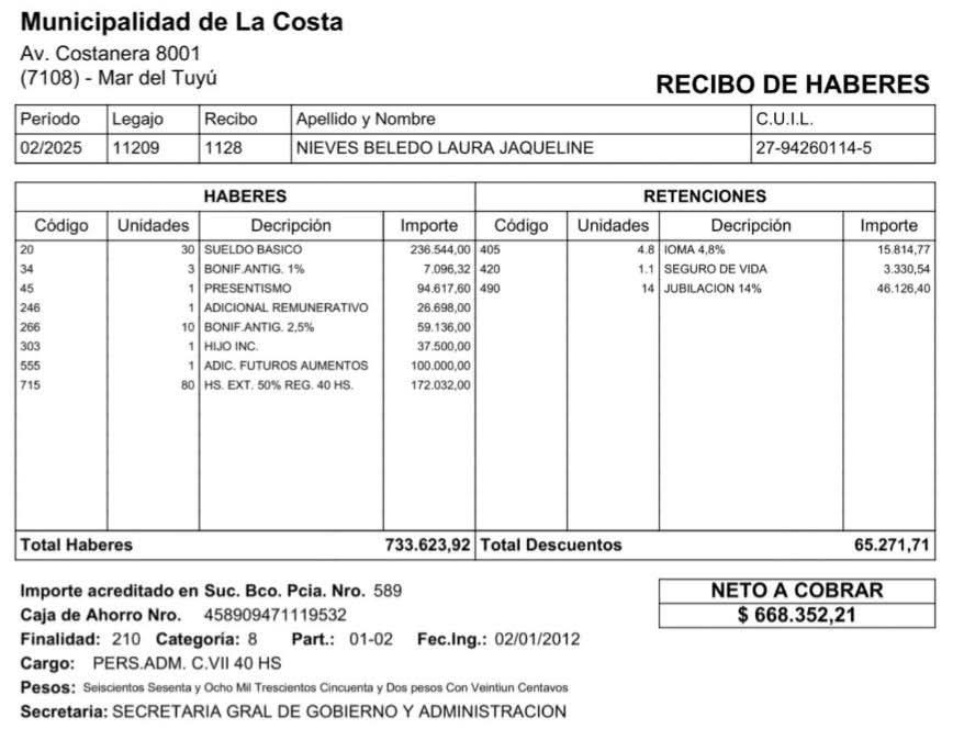 Laura Jaqueline Nieves Beledo